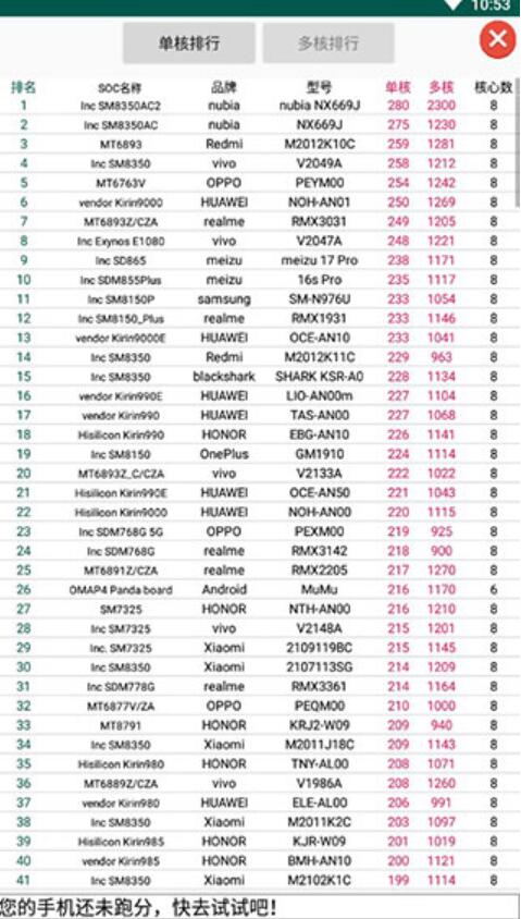 白眼(手机系统检测工具) v2.1.4_uni 安卓免费版