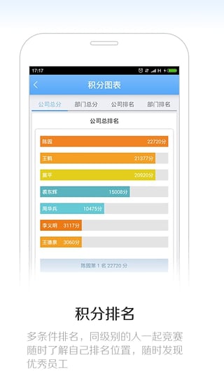 团队激励宝(积分制企业工作管理平台) v7.3.5 安卓版