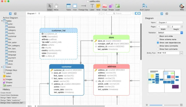 Navicat Data Modeler Ess for Mac(数据库设计工具) v3.3.16 苹果直装免费版
