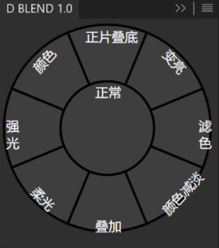 图层混合处理必备PS插件 D BLEND 1.0 for Photoshop 汉化免费版