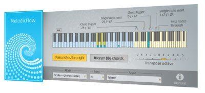 FeelYourSound Melodic Flow(旋律制作工具) Mac v2.0 苹果电脑免费版