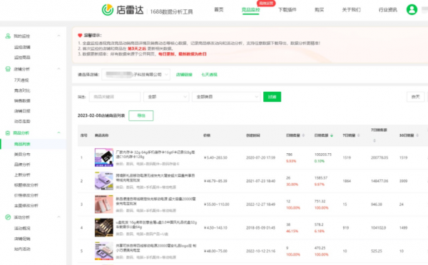 店雷达-电商数据分析插件和竞品监控 v1.2.1 Chrome扩展插件