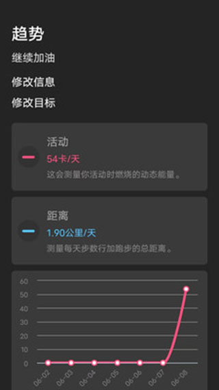 一起走走路(运动检测软件) v5.1.8 安卓手机版