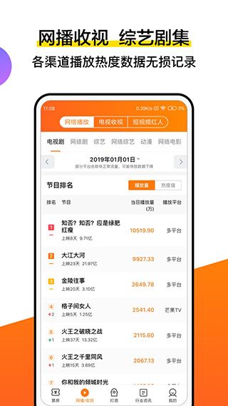 阿里影业灯塔(电影票数据软件) v8.0.4 安卓专业版