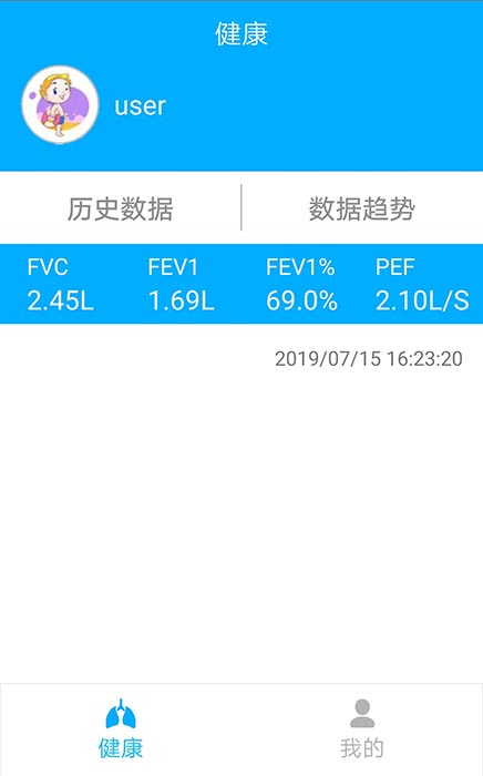 肺博士(哮喘慢性病人医疗软件) v2.9.4 安卓版