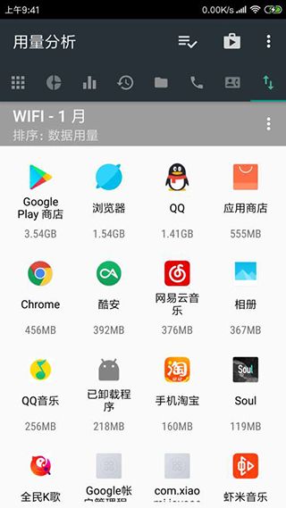 用量分析app for Android(数据统计软件)v1.0.142安卓版