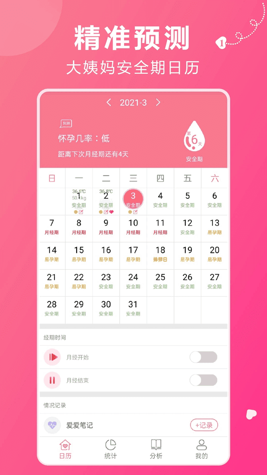 姨妈助手(经期预测记录软件) v1.2.8 安卓版