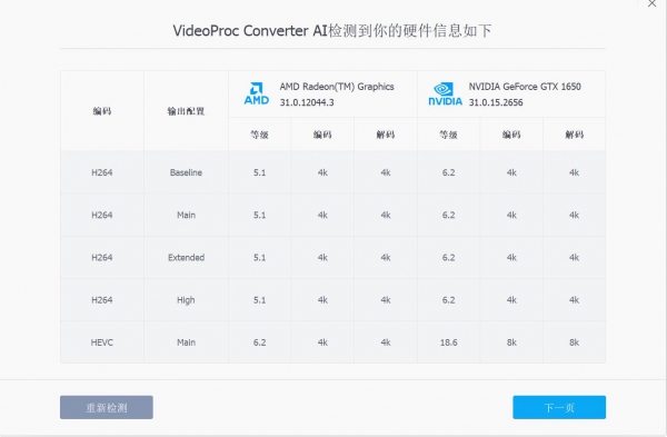 AI智能视频处理 VideoProc Converter AI v8.6 中文免安装绿色版