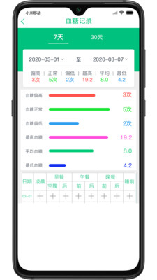 慧健康(糖尿病患者慢病管理平台) v1.6.8 安卓版