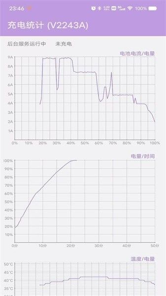 充电统计(充电工具软件)v1.0.5安卓版