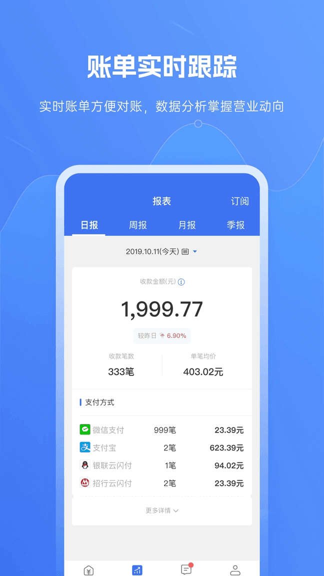 SPay(店铺收银软件) v5.4.0 安卓版