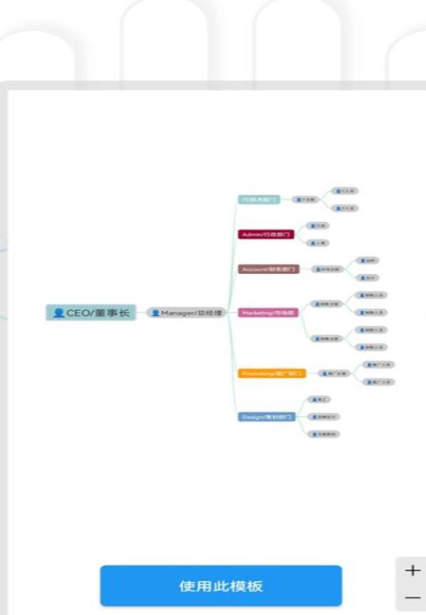 快捷思维导图 v2.1.0 最新安卓版