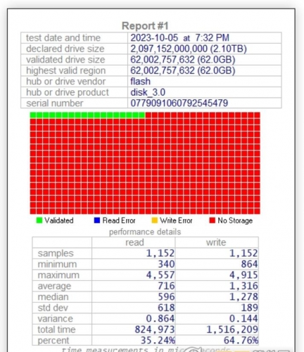 ValiDrive(U盘/移动硬盘容量检测工具) v1.0.1 官方绿色版
