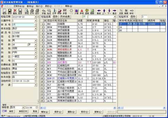 医友检验管理系统 v2013.16.9 安装版