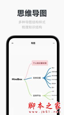 Mindbox(All in one知识素材库)v2.6.2 苹果版