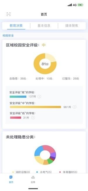 智慧云平台(在线培训教育软件)v4.3.1安卓版