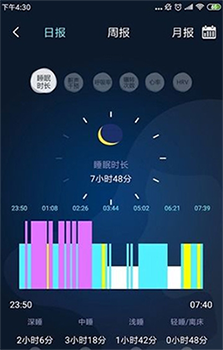知梦(睡眠监测软件) v3.1.9 安卓版