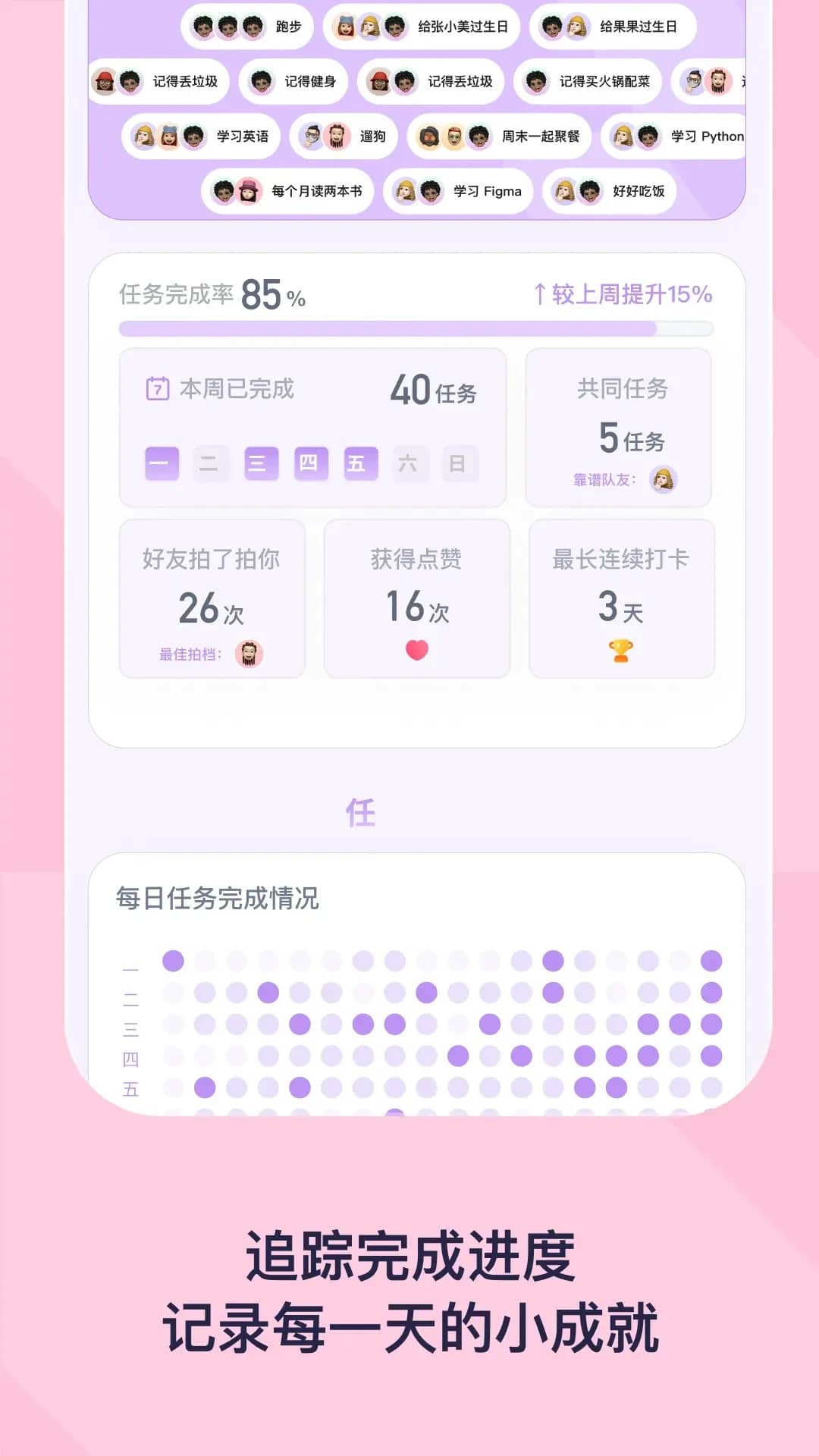 DuoDo(待办清单任务管理) v1.4.19 苹果手机版