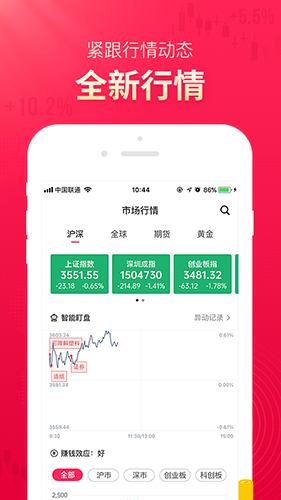 选股魔方 投资理财软件 v2.9.92 安卓版