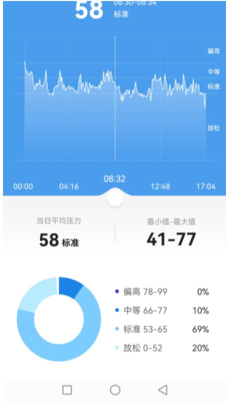 机友援(机械设备综合服务软件)v1.3.0安卓版