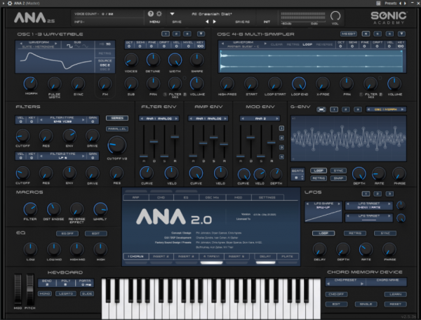 音效合成器插件包Slate Digital - ANA 2 Ultra Bundle v2.5.3 R2R破解版 64位