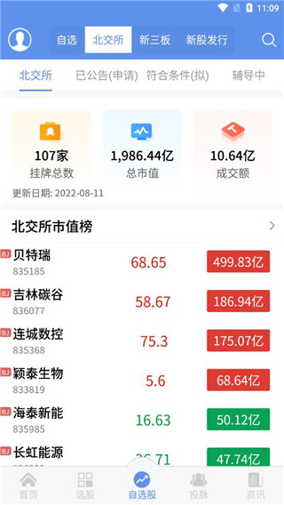 犀牛之星(新三板金融信息平台) v4.0.3 安卓手机版
