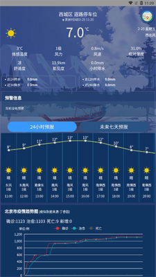 气象实况(手机天气预报软件) v1.5.5 安卓手机版