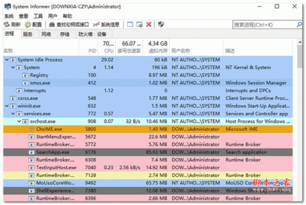 System Informer(Windows系统信息管理) V3.0 最新绿色免费版