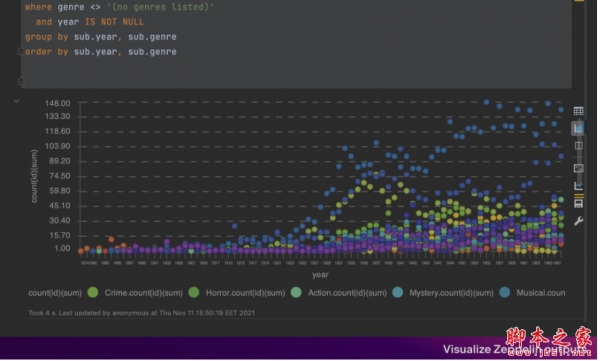 IntelliJ idea大数据开发工具 Big Data Tools v2026.3 官方最新免费版