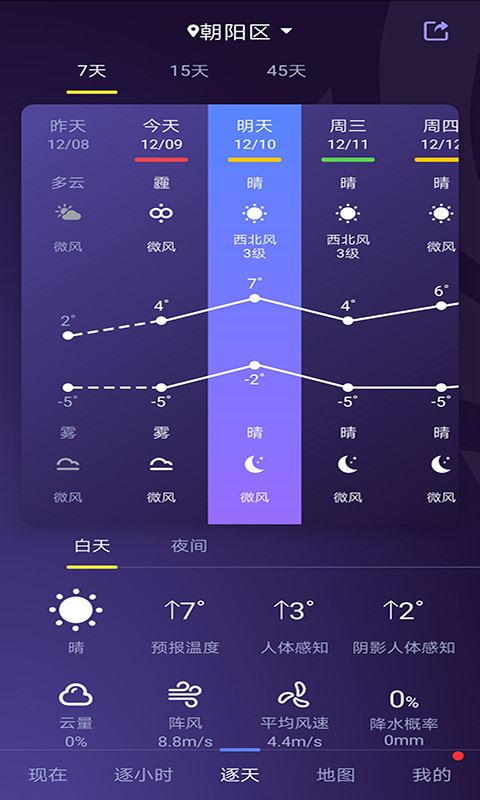 中国天气(天气预报) for iPhone v8.4.4 苹果手机版