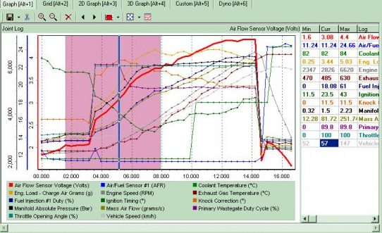 EpifanSoftware EcuEdit v3.16.37.897 免费激活版(附注册机)