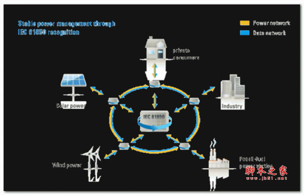 SmartGrid(表格控件) V2.0 官方安装版