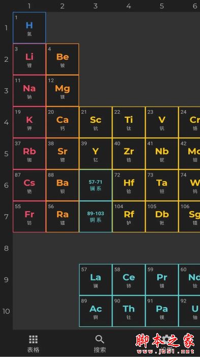 元素周期表 for Android V1.1.1 安卓手机版