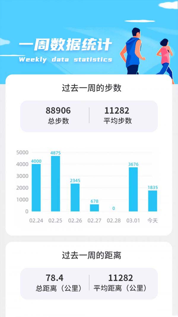走路天天乐app for Android v2.3.4.1 安卓手机版