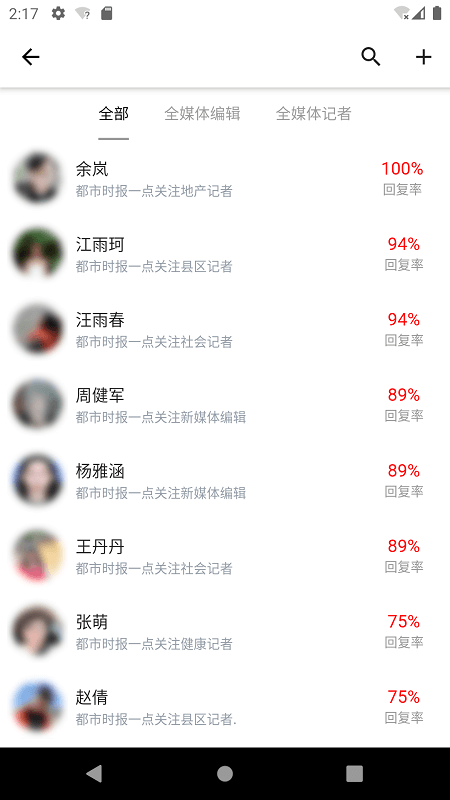 都市时报(新闻资讯软件) v7.4.2 安卓版