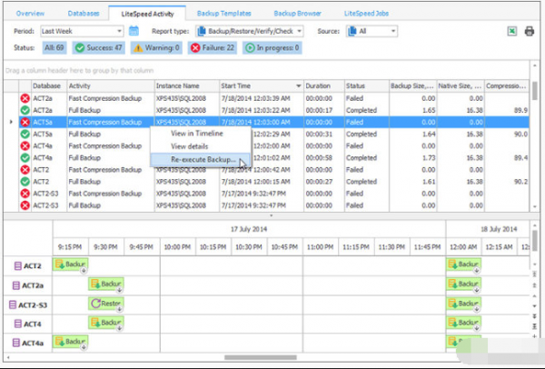 LiteSpeed for SQL Server数据库备份软件 v8.9.7.69 安装免费版(附激活文件)
