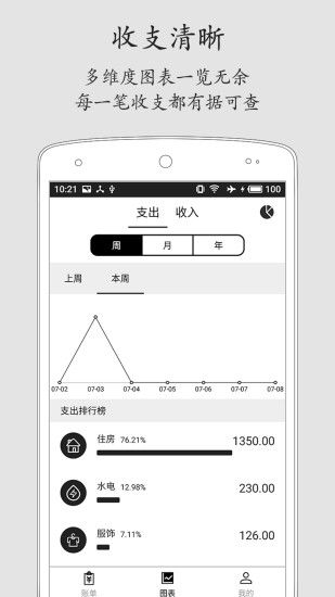 极简记账(手机记账软件) v2.6.5 安卓手机版