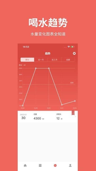 吨吨日记(喝水记录打卡软件) v1.5.2 安卓手机版