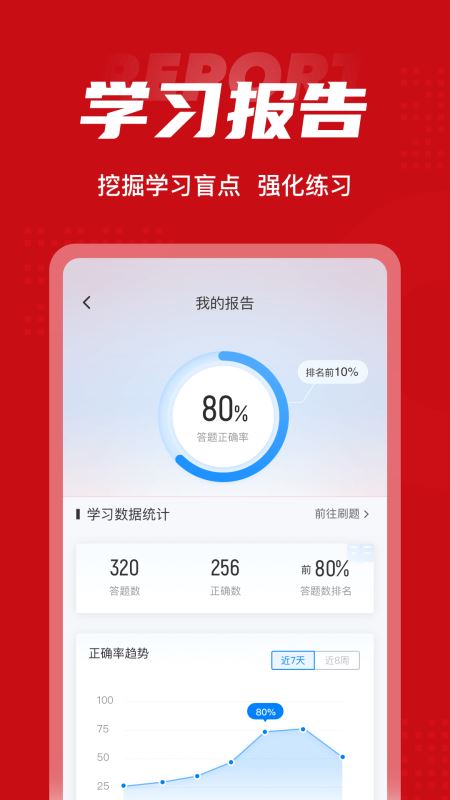 一级建造师考试聚题库 for android v1.4.9 安卓手机版