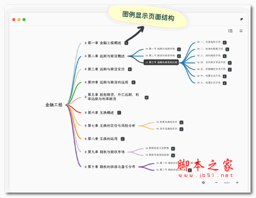 Neatify笔记 V1.1.6 官方安装版