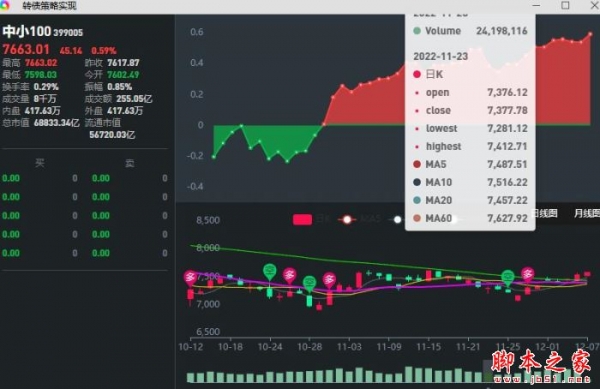 福橘-股票行情 V1.9.0 扩展插件
