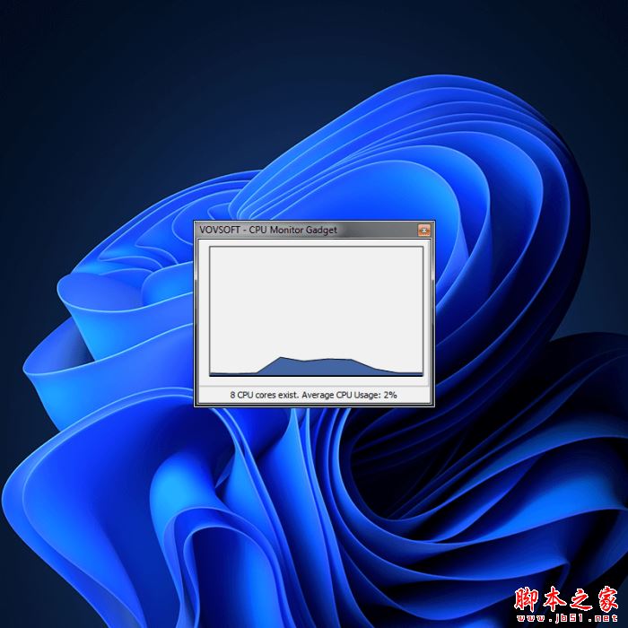 VovSoft CPU Monitor Gadget(CPU性能检测)V1.7 绿色便携版