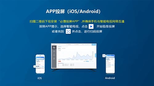 必捷投屏TV(无限投屏) v1.0.42 安卓版