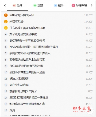 Tops(微博/豆瓣/知乎/哔哩哔哩实时榜单获取) v1.8.3 免费安装版