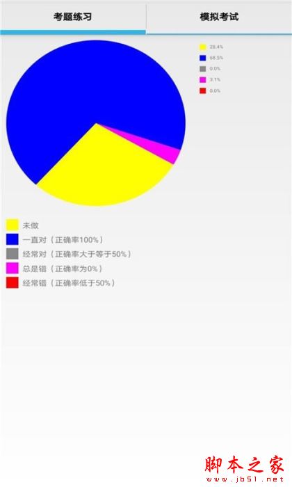 作业拍照小助手 for Android V2.1.6 安卓手机版