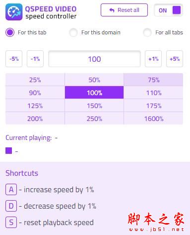 Qspeed Video Speed Controller视频播放速度控制器 V1.0.0 扩展工具