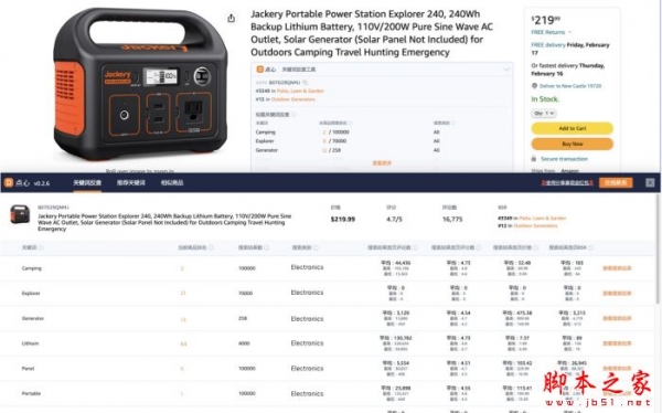 点心- 亚马逊大数据&AIGC商品关键词工具 v0.2.15 扩展工具