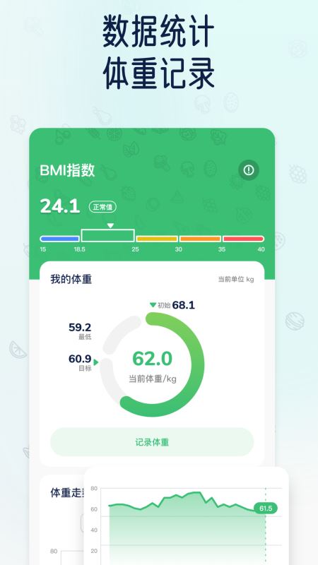 薄荷轻断食(减肥/健身) for Android v1.7.6 安卓手机版
