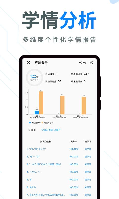 今题AI-日语学习辅助平台 for iPhone v1.8.5 苹果手机版
