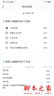 乐侃考学 for Android V2.3.12 安卓手机版